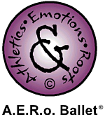 Impressum - A.E.R.o.Ballet Cécile Sydow Hamburg